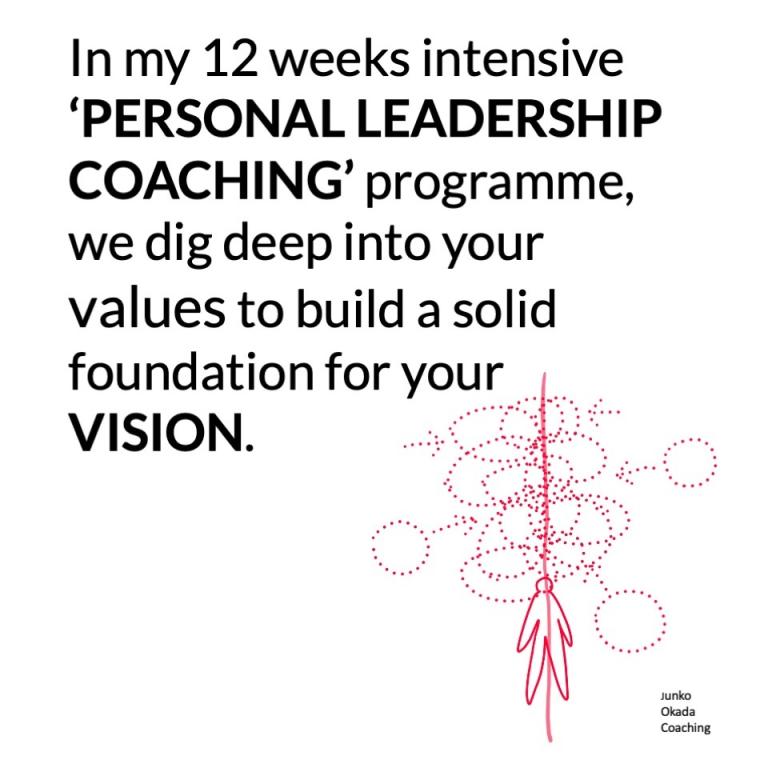 CORE VALUES - Personal Leadership Coaching